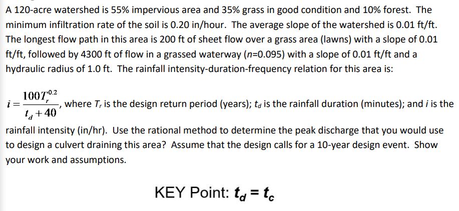 Please explain how to find rainfall intensity