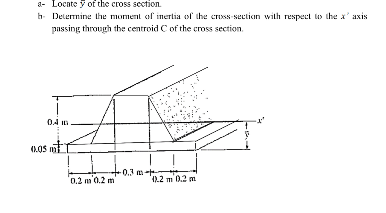 a - Locate ? b a r ( y ) of the cross section. b