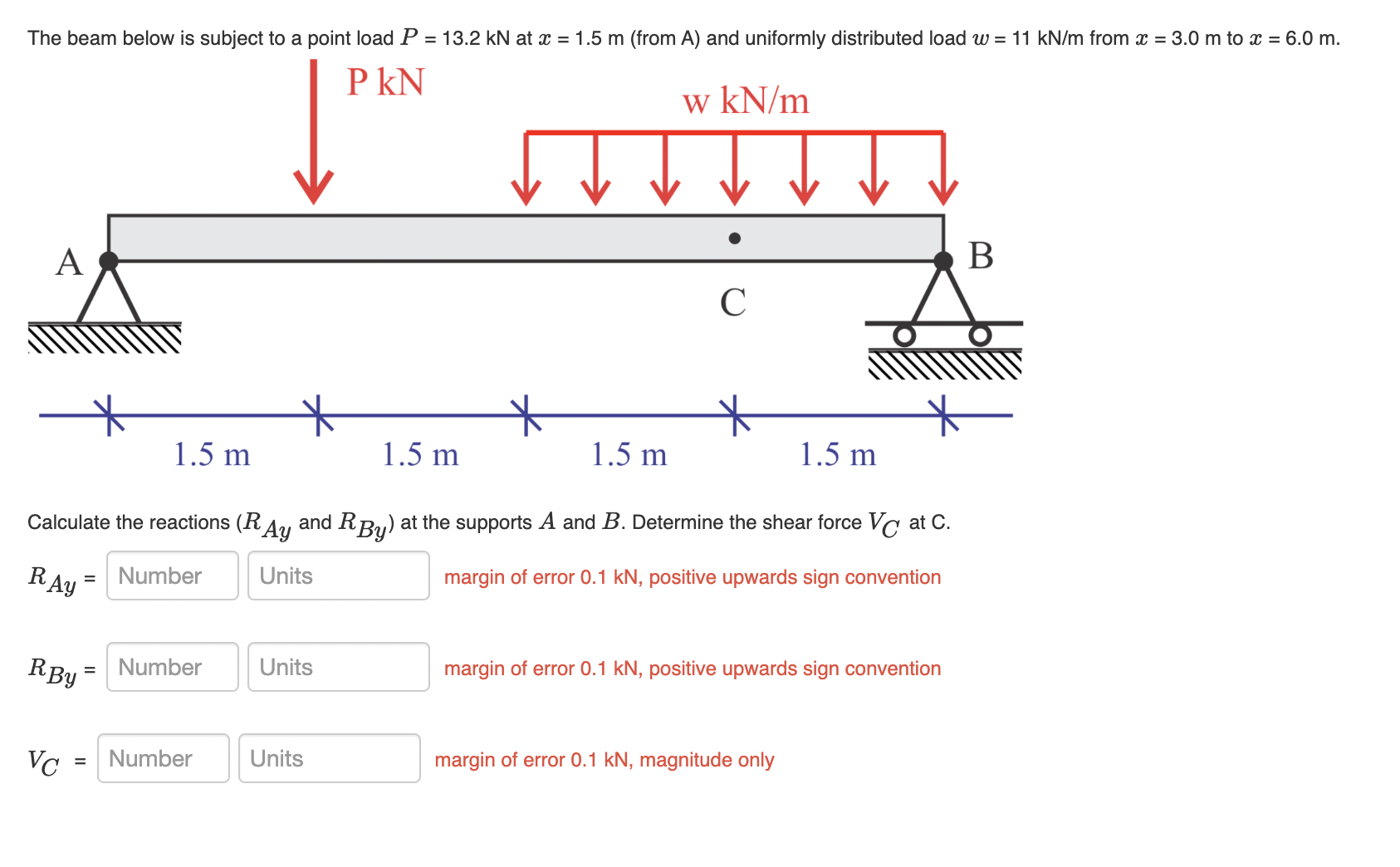 The beam below is subject to a point load P = 1 3