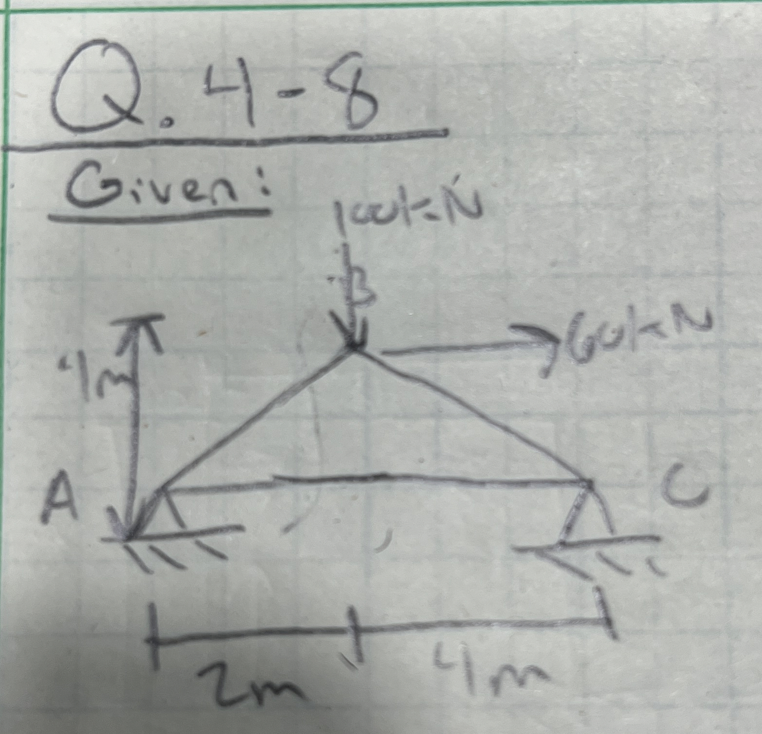 Find the forces in members AB , BC , AC