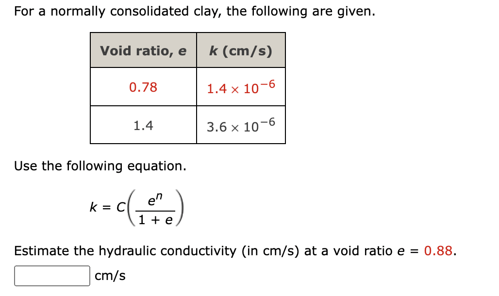 For a normally consolidated clay, the following