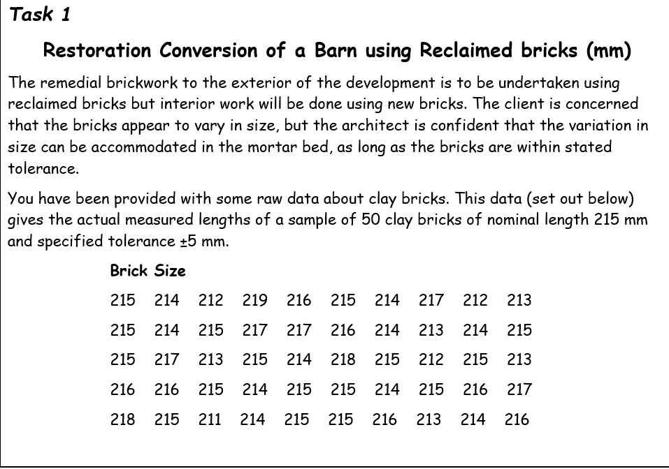 Task 1 Restoration Conversion of a Barn using
