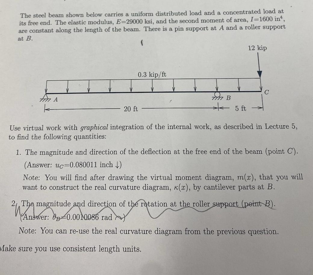 The steel beam shown below carries a uniform