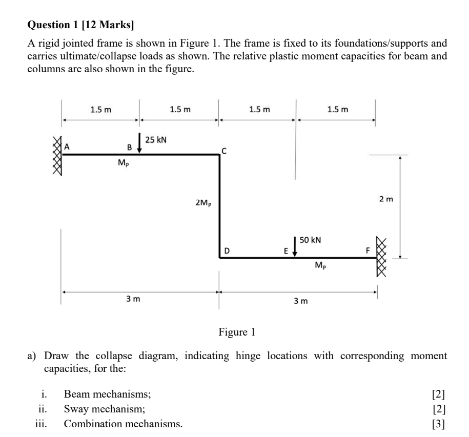 Question 1 [ 1 2 Marks ] A rigid jointed frame is