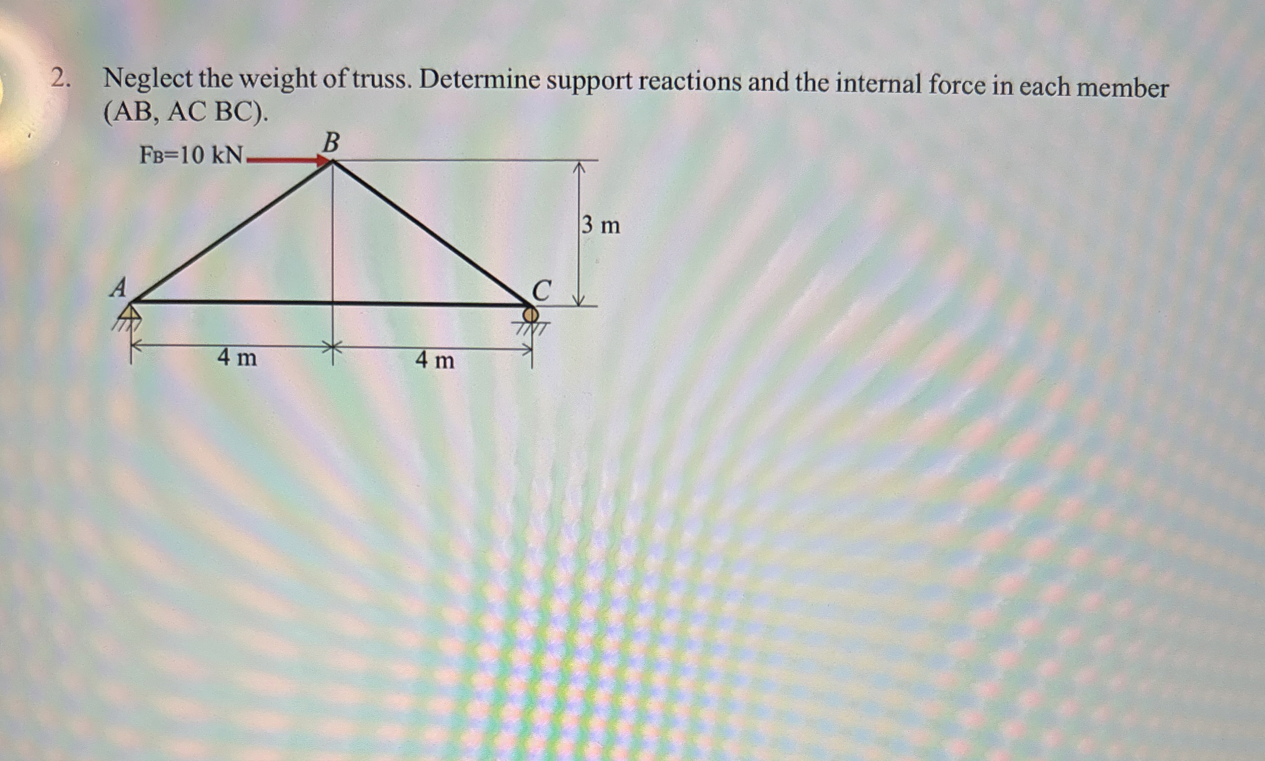 Neglect the weight of truss. Determine support