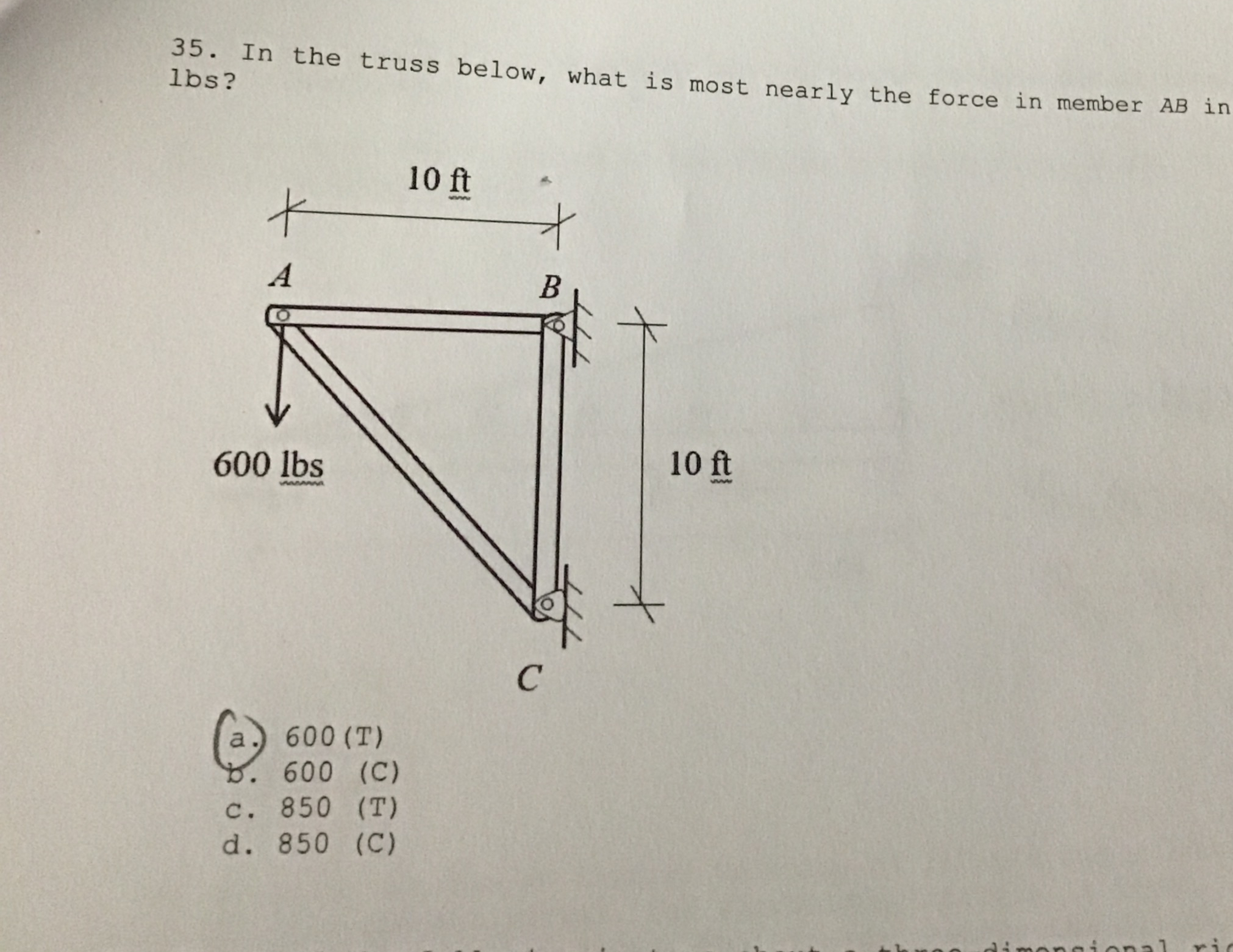 In the truss below, what is most nearly the force