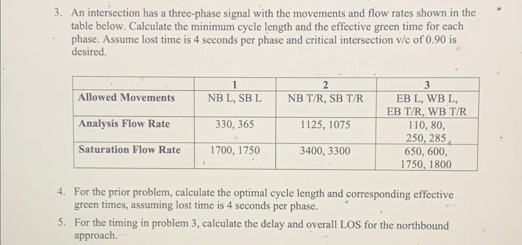 An intersection has a three - phase signal with