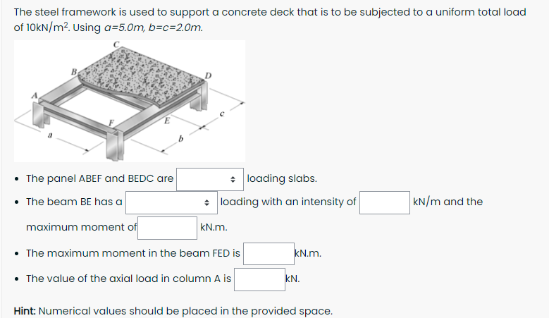 The steel framework is used to support a concrete