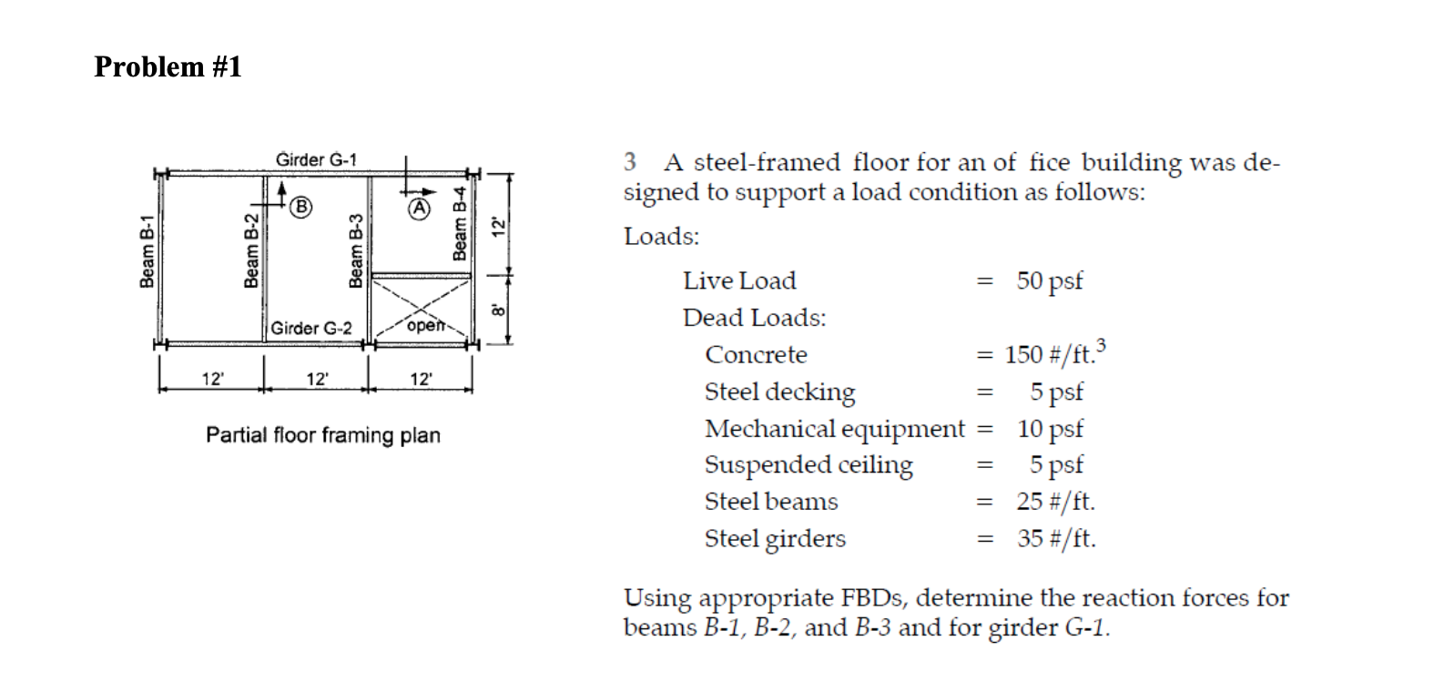 Using appropriate FBDs , determine the reaction