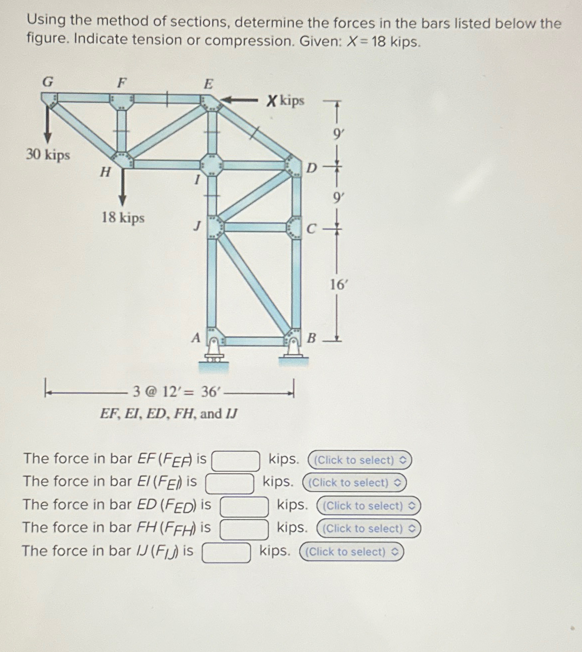 Using the method of sections, determine the