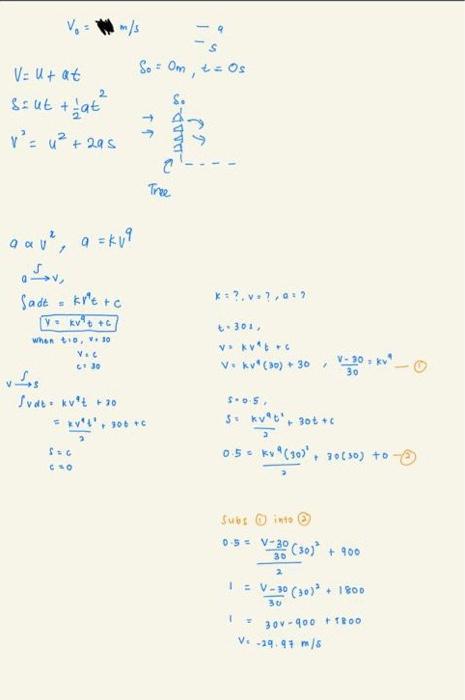 can you help explain details about the