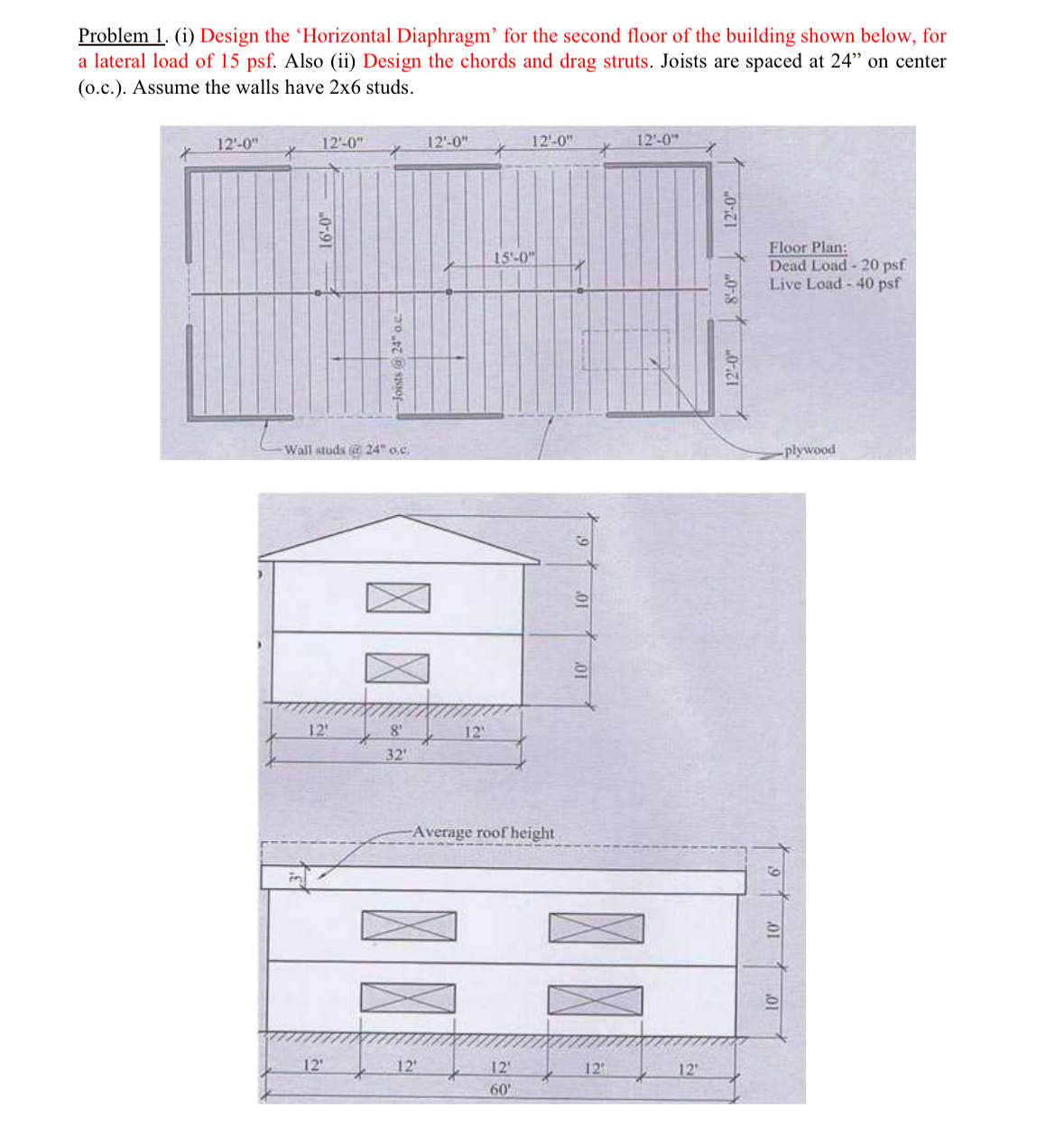 Problem 1 . ( i ) Design the 'Horizontal