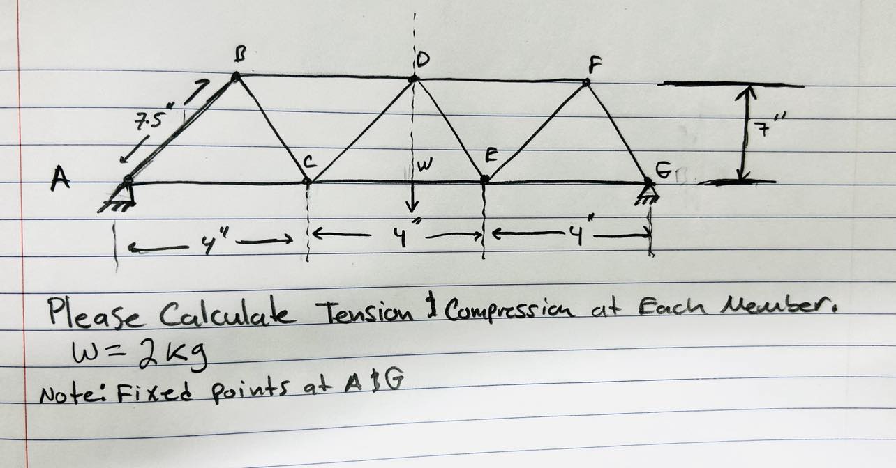 Please Calculate Tension and Compression at Each