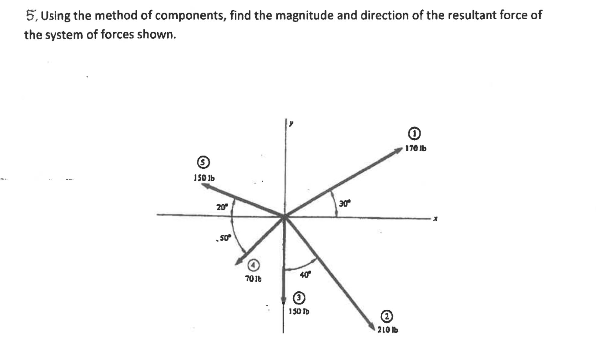 5 . Using the method of components, find the