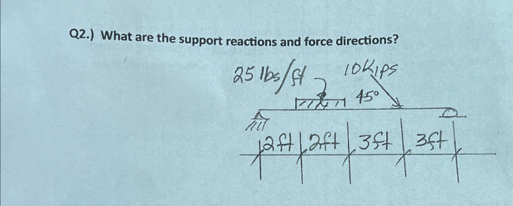 Q 2 . ) What are the support reactions and force