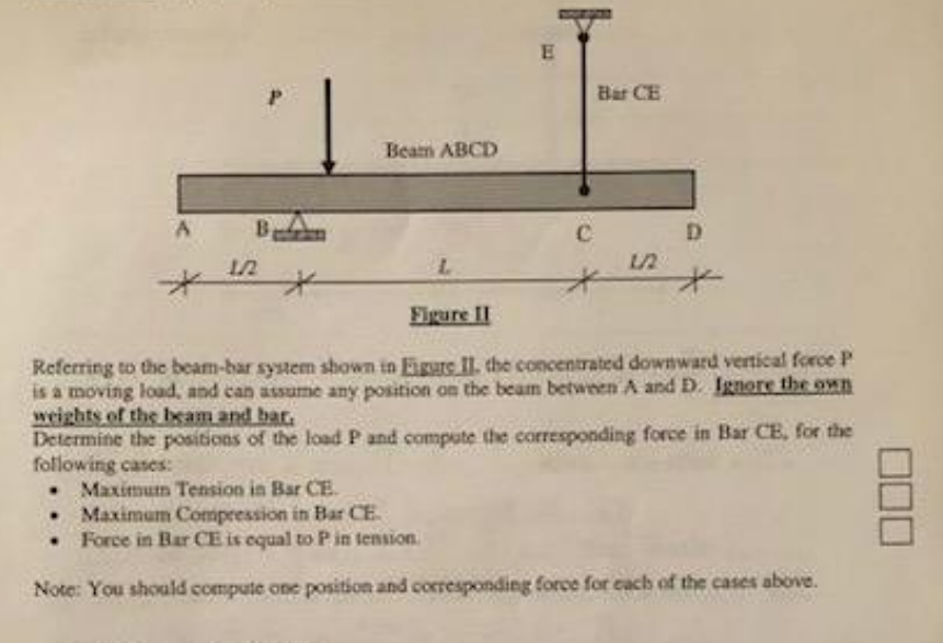 Referring to the beam - bar syuem shown in Eigure