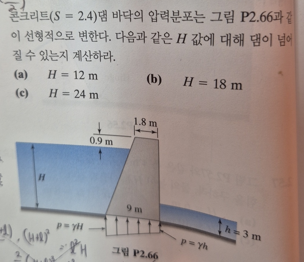 The pressure distribution at the bottom of a