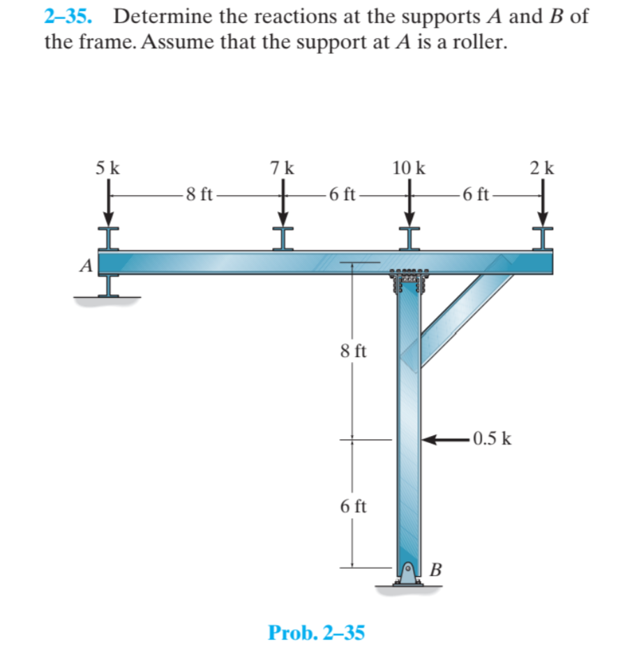 2 - 3 5 . Determine the reactions at the supports