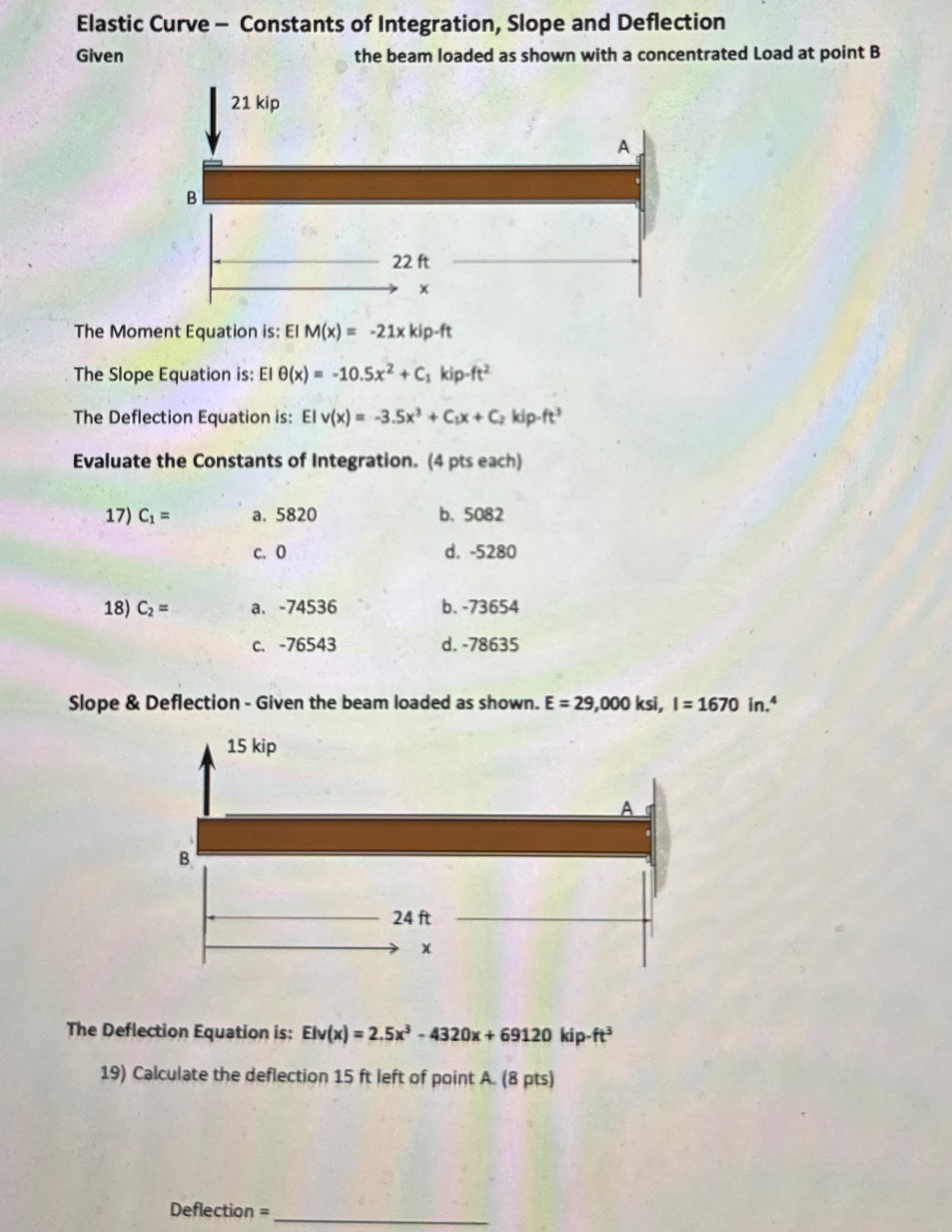 Elastic Curve - Constants of Integration, Slope
