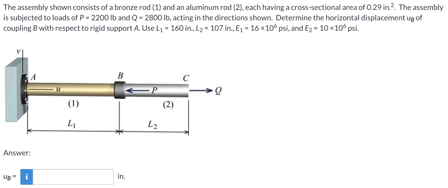 The assembly shown consists of a bronze rod ( 1 )