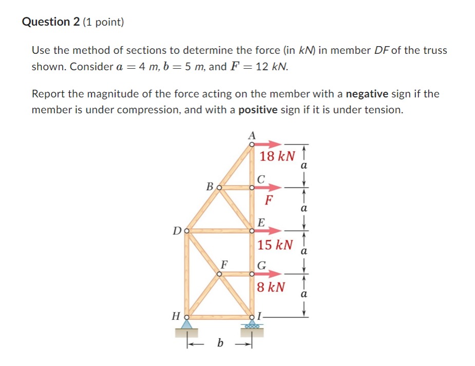 Question 2 ( 1 point ) Use the method of sections