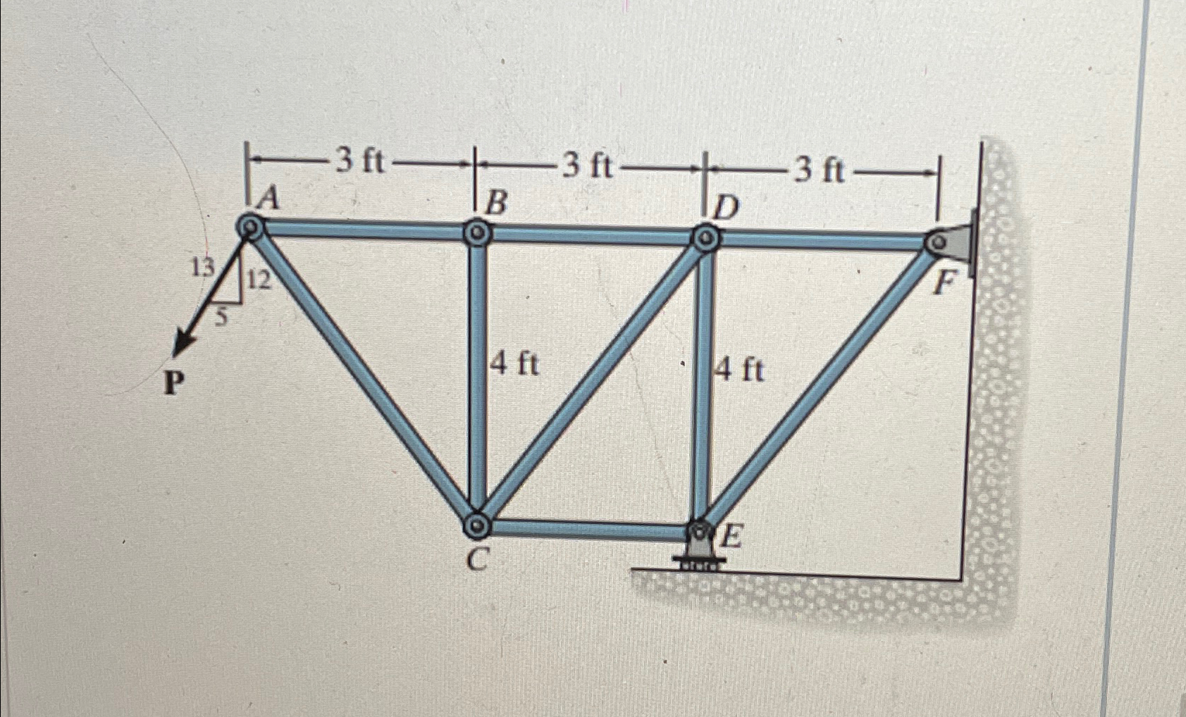 Suppose that P = 3 7 0 l b . ( Figure 1 )