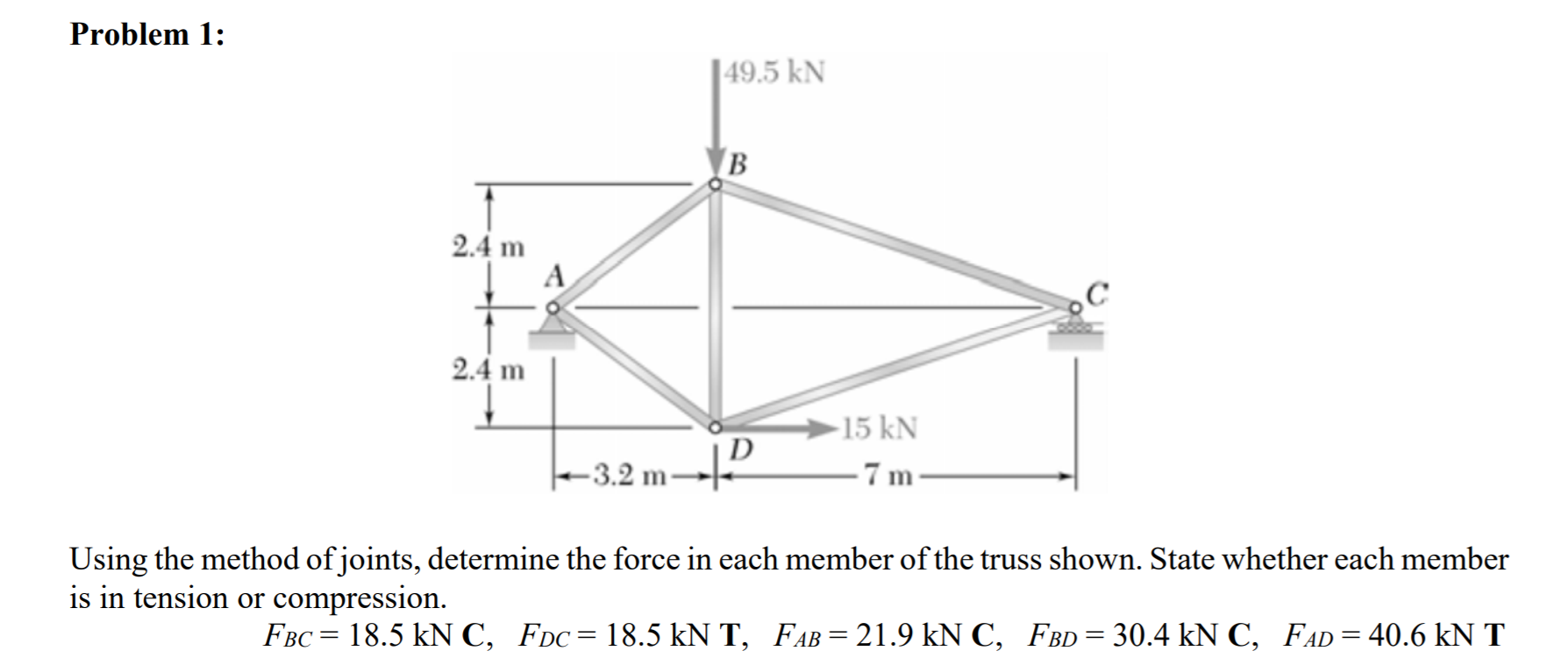 Necesito otro procedimiento para ese ejercicio