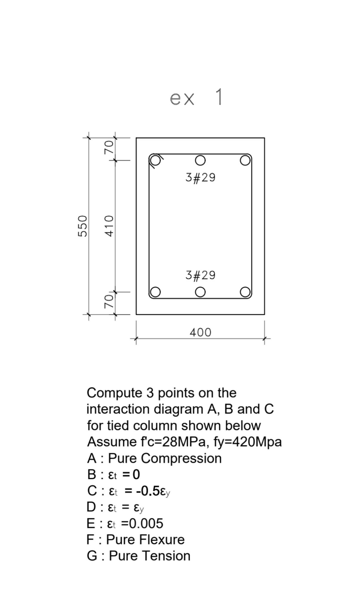 e x 1 Compute 3 points on the interaction diagram