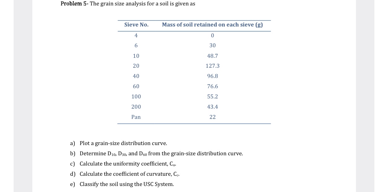 Problem 5 - The grain size analysis for a soil is