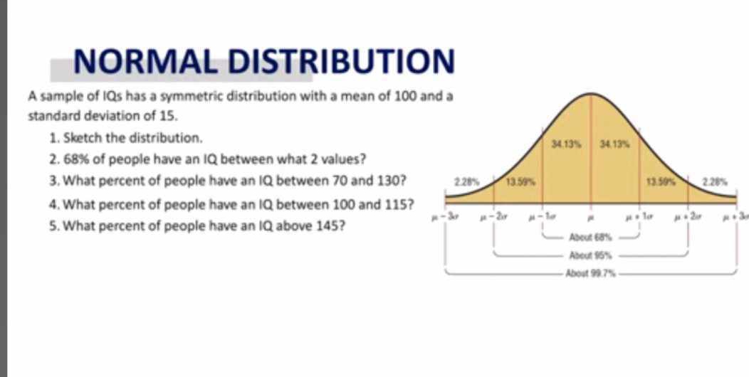 * FROM THIS QUESTION, GIVE ME SOME INTRODUCTION,