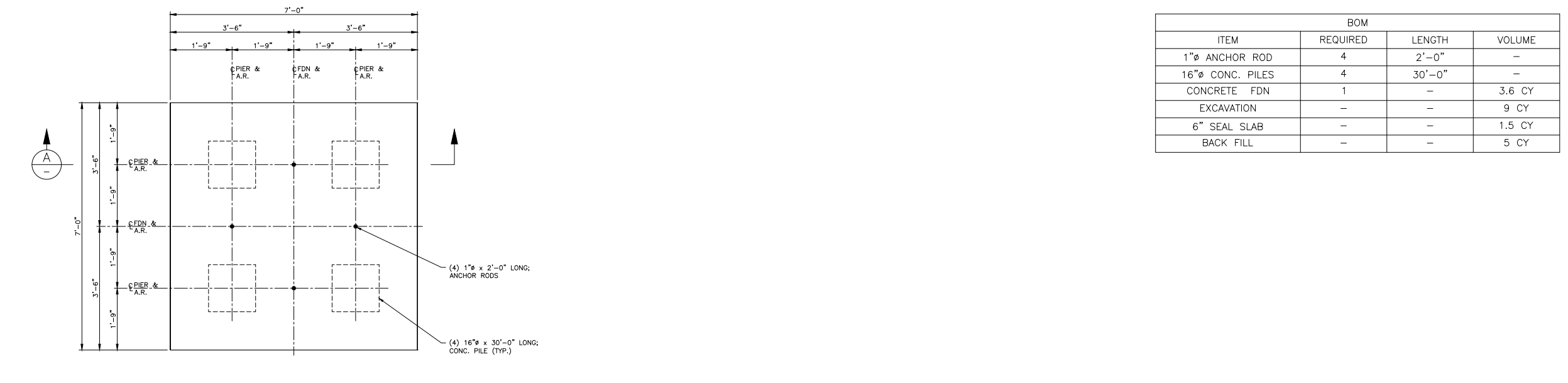 From the given sections how do I calculate the