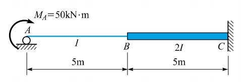 Determine the bending moment at fixed support C (
