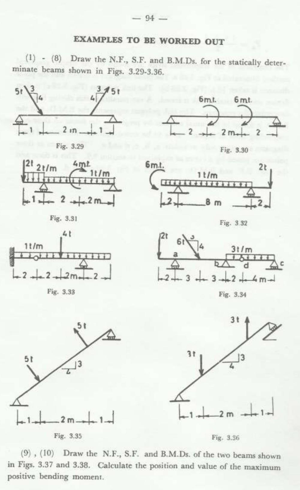 I need fig 3 . 3 1 and fig 3 . 3 6
