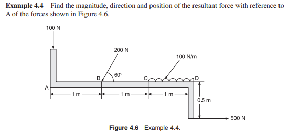 Example 4 . 4 Find the magnitude, direction and