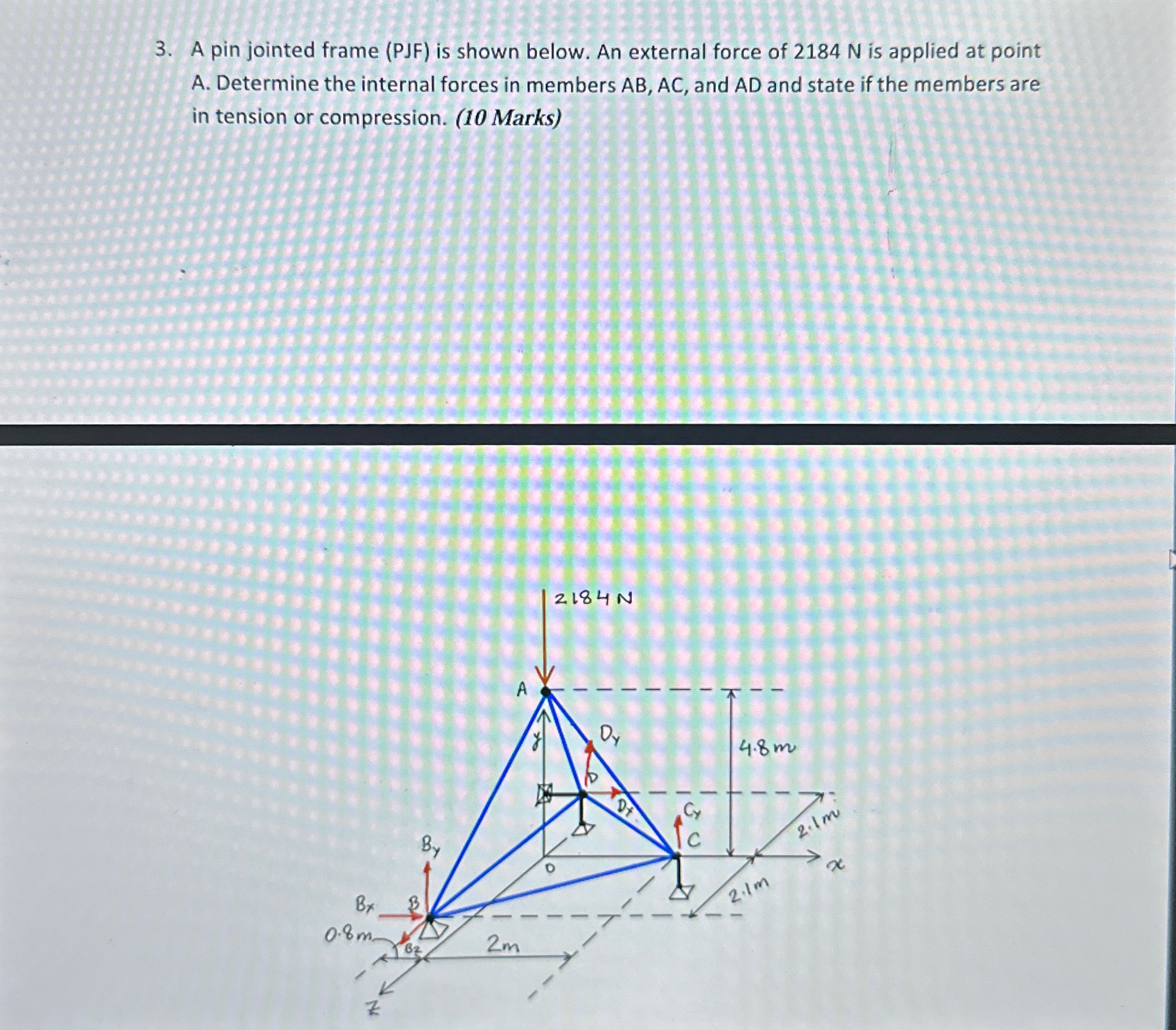 A pin jointed frame ( PJF ) is shown below. An