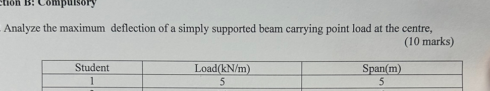 Analyze the maximum deflection of a simply