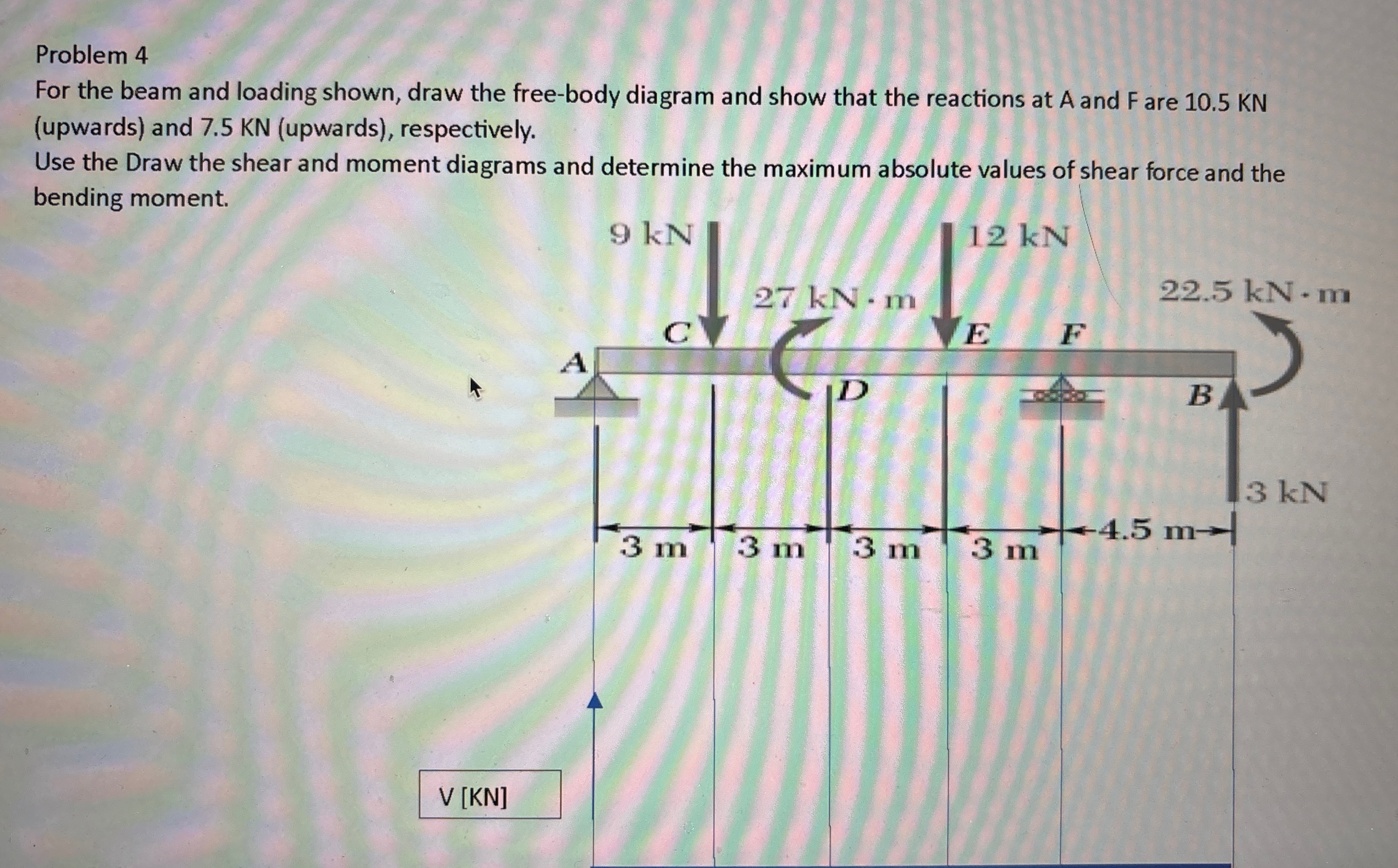 Problem 4 For the beam and loading shown, draw