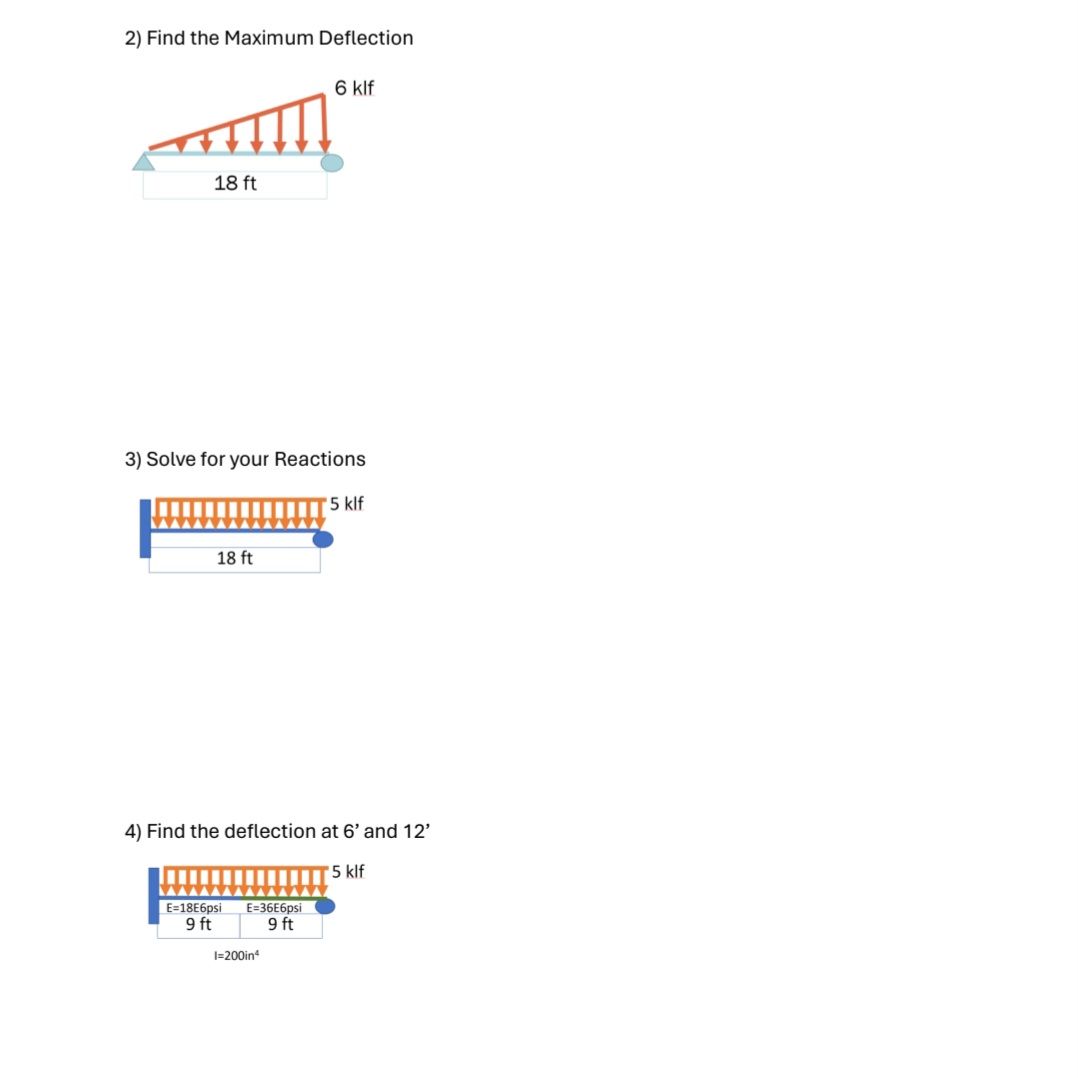 Find the Maximum Deflection Solve for your