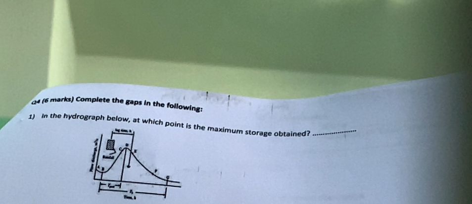Q 4 ( 6 marks ) Complete the gaps In the