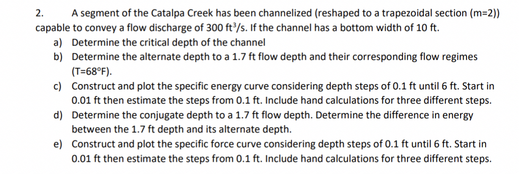 A segment of the Catalpa Creek has been
