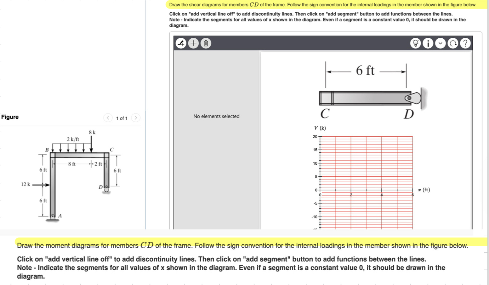 Draw the shear diagrams for members C D of the