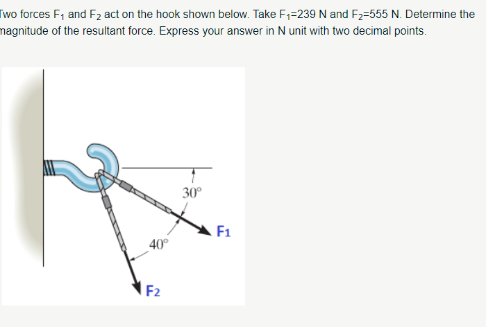 Wo forces F 1 and F 2 act on the hook shown
