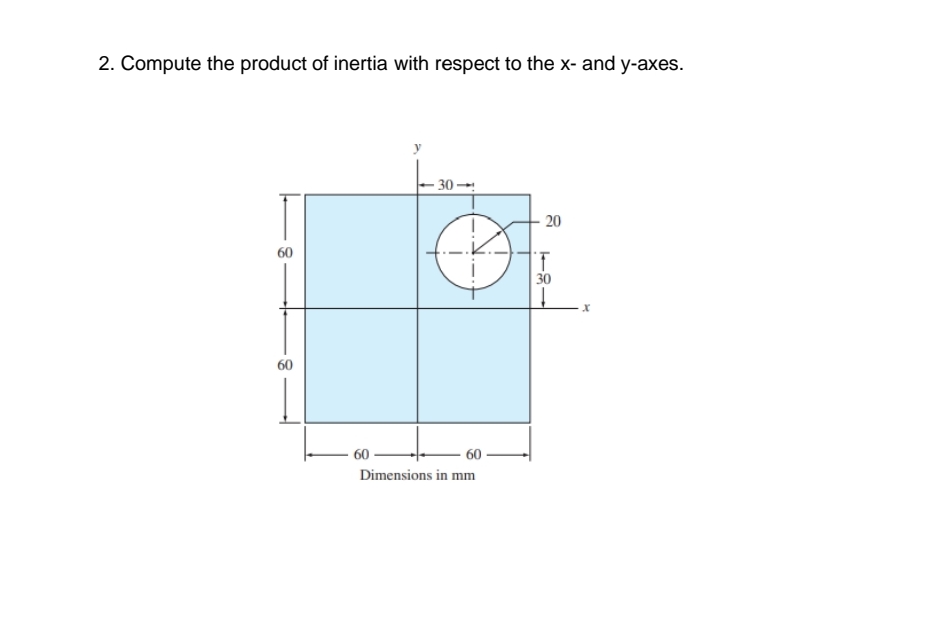 Compute the product of inertia with respect to