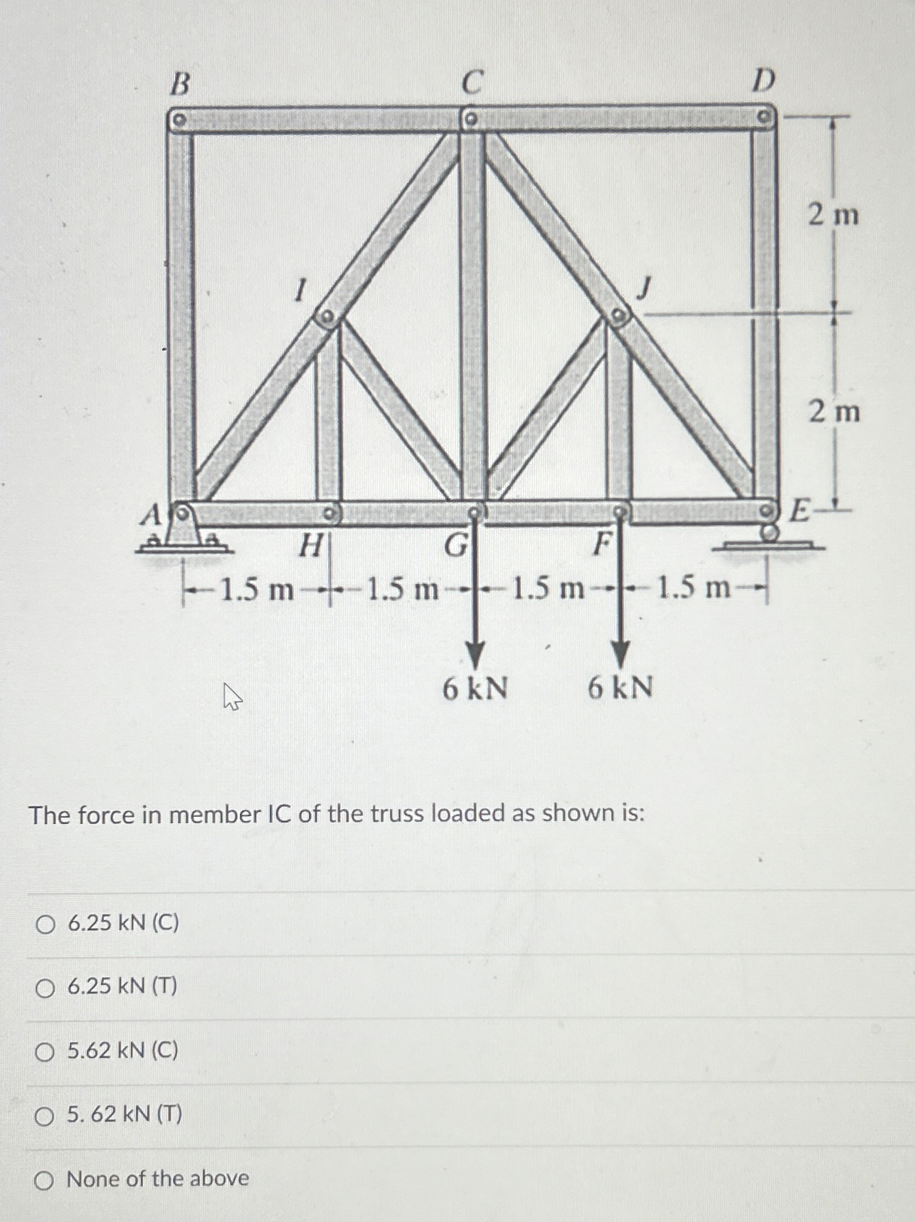 The force in member IC of the truss loaded as