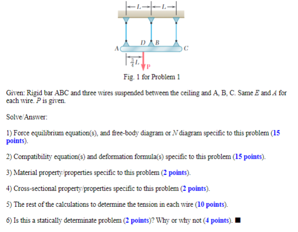 Given: Rigid bar ABC and three wires suspended