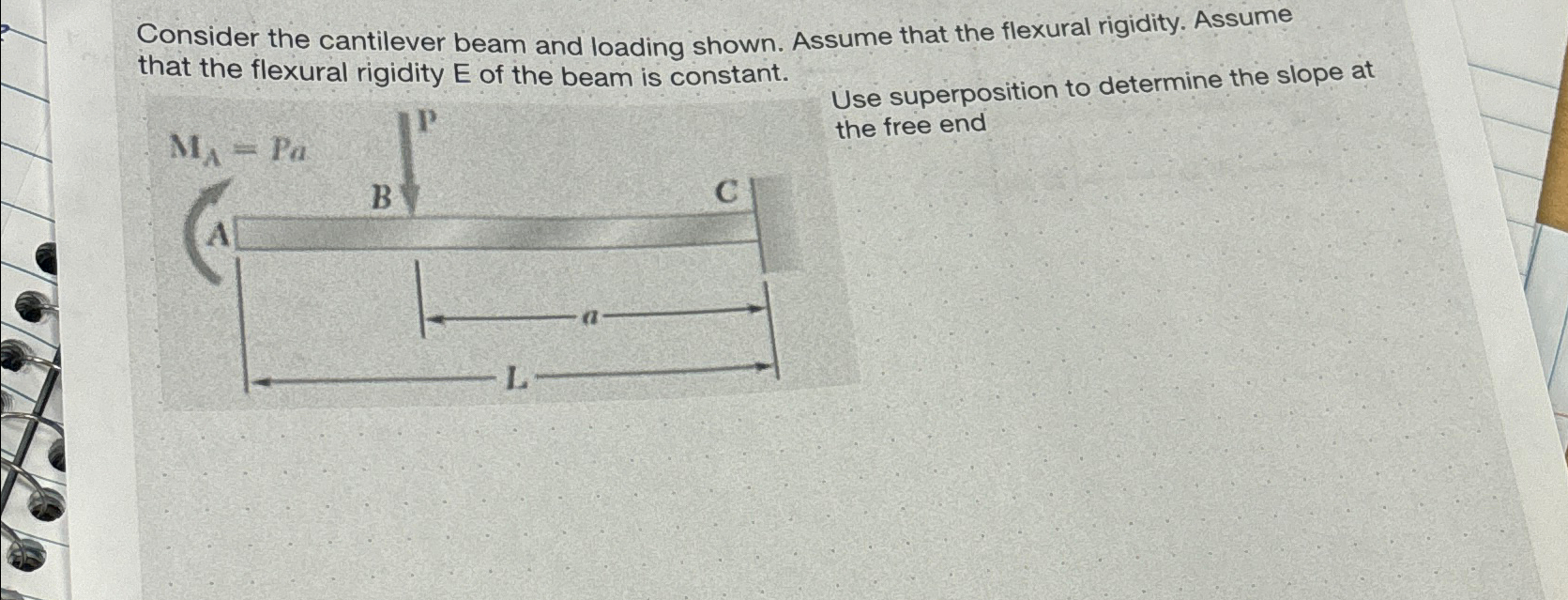 Consider the cantilever beam and loading shown.