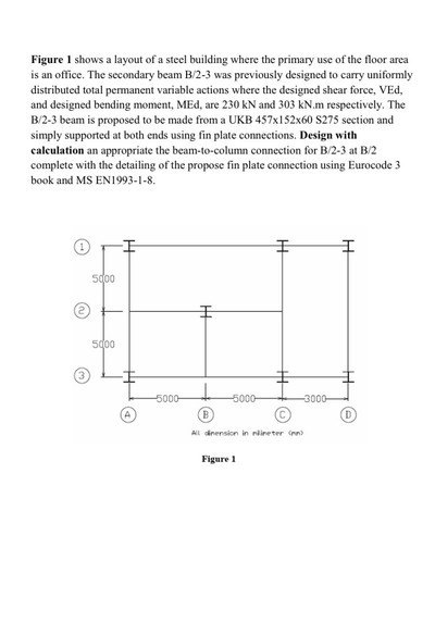 help Figure 1 shows a layout of a steel building