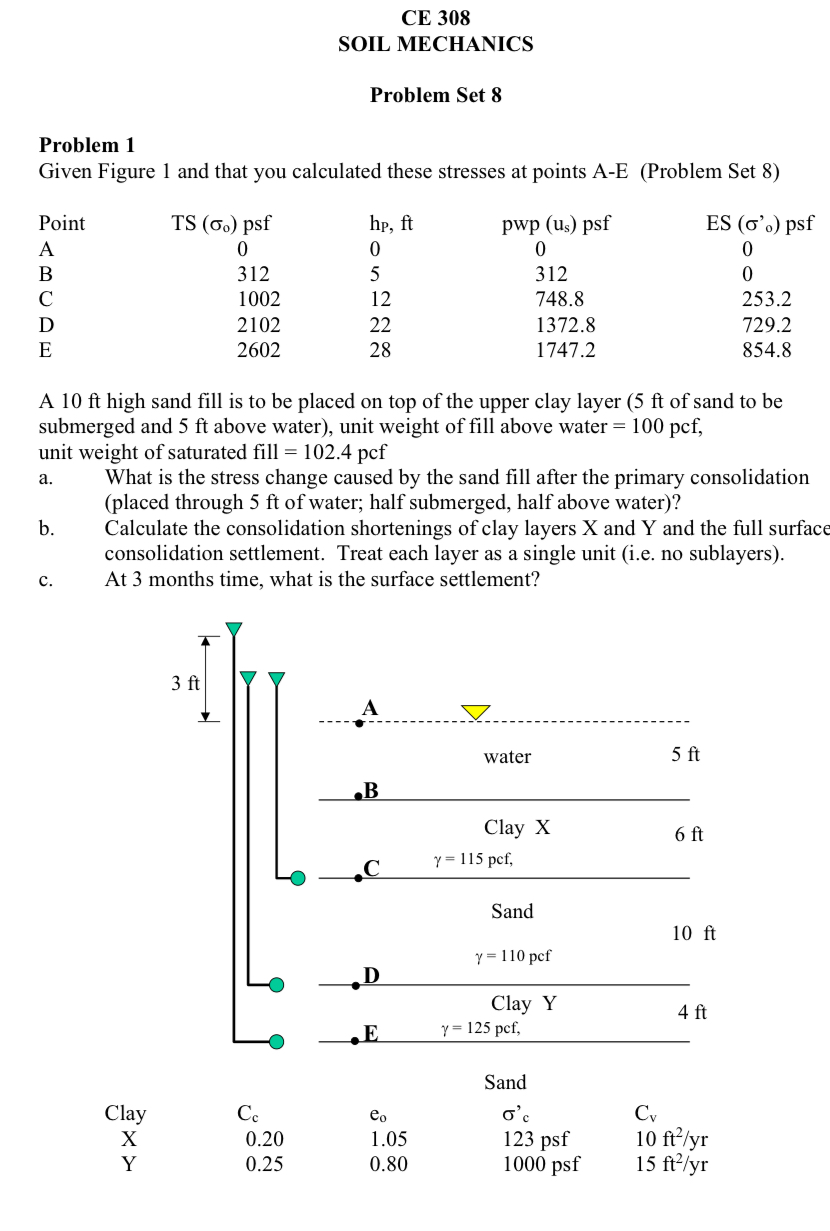 CE 3 0 8 SOIL MECHANICS Problem Set 8 Problem 1