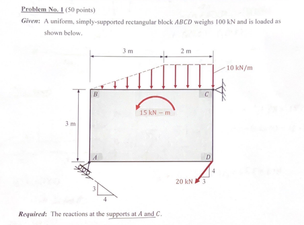 Problem No . 1 ( 5 0 points ) Given: A uniform,