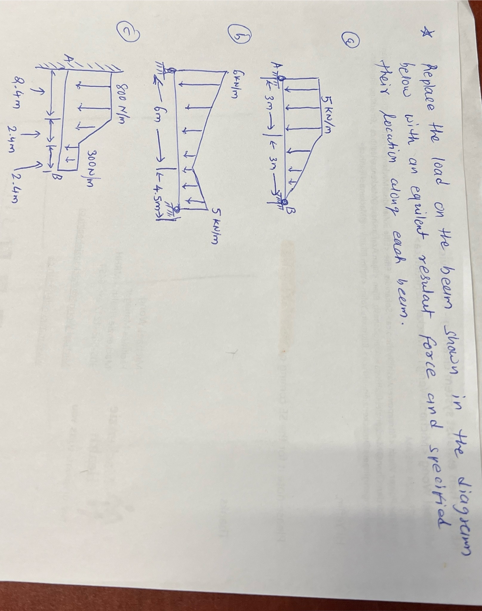 Replace the load on the beam shown in the diagram
